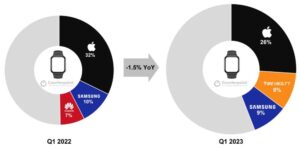 apple smartwatch vs samsung smartwatch